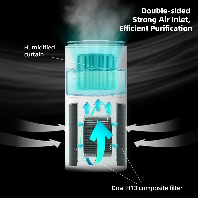 Purificateur d'air JHS-A350 d'humidificateur nouvelle conception de Tuya 2 en 1 R portatif intelligent pour la chambre à coucher utilisée pour des hôtels, des entreprises, et 007 tient