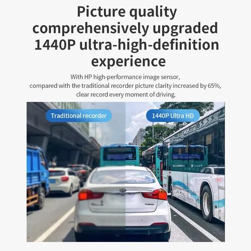 Imagen 2 del producto Cámara de salpicadero para coche HP F965, visión nocturna Ultra HD, WiFi, grabadora de vídeo Digital, grabación en bucle, monitoreo de estacionamiento, cámara para coche