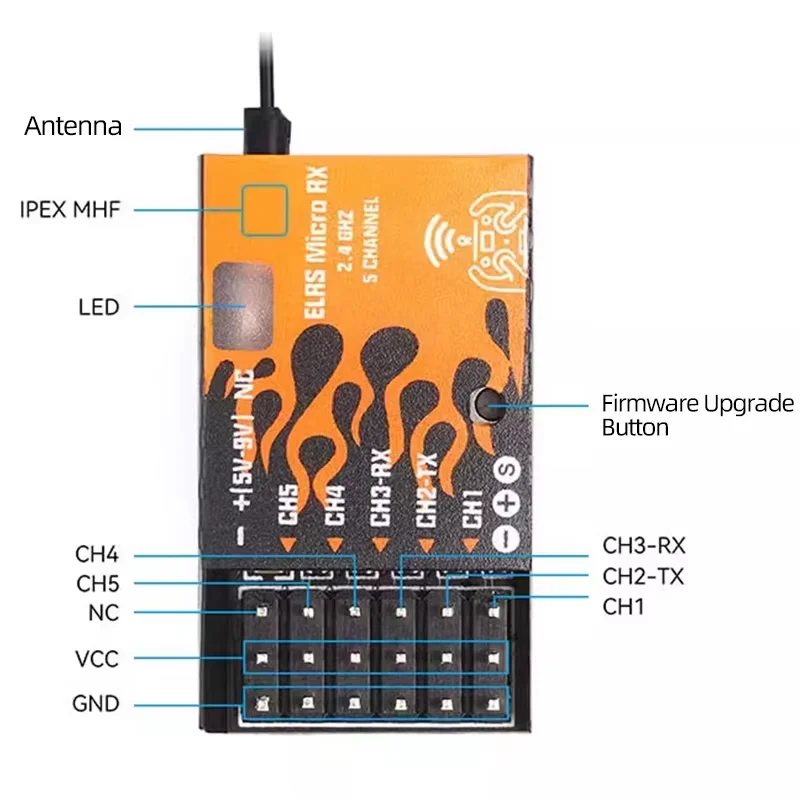 BETAFPV ELRS Micro 2.4GHz Receiver 2.4G RX 5CH PWM Outputs CRSF For RC FPV Fixed-Wing Aircraft Cars Boats Helicopter