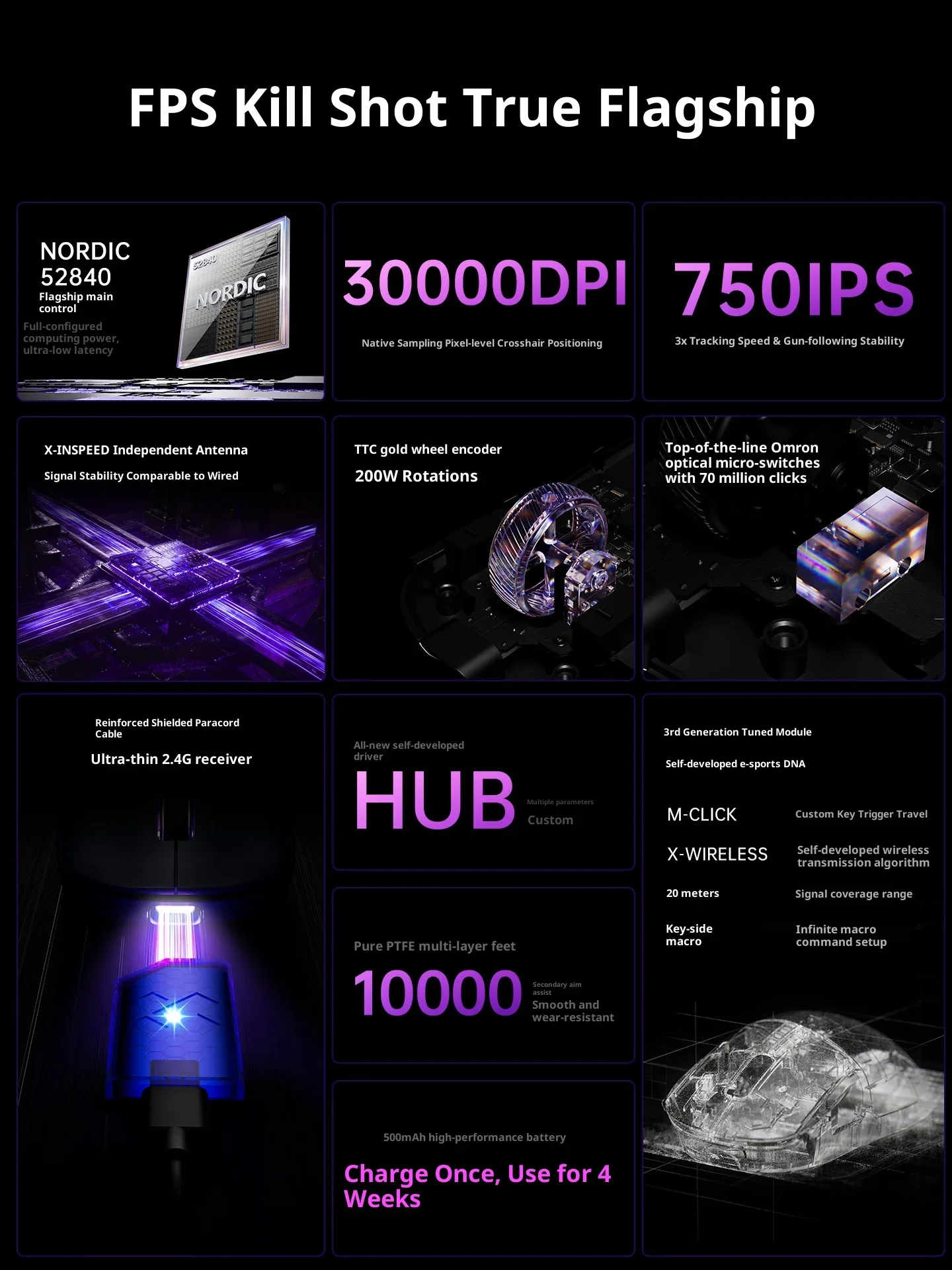 XIBERI EX Dual 8K FPS E-sports Mouse 2.4G ماوس ألعاب مزدوج الوضع PAW3950 0.125ms 45g ماوس خفيف الوزن لهدايا ألعاب الكمبيوتر #3