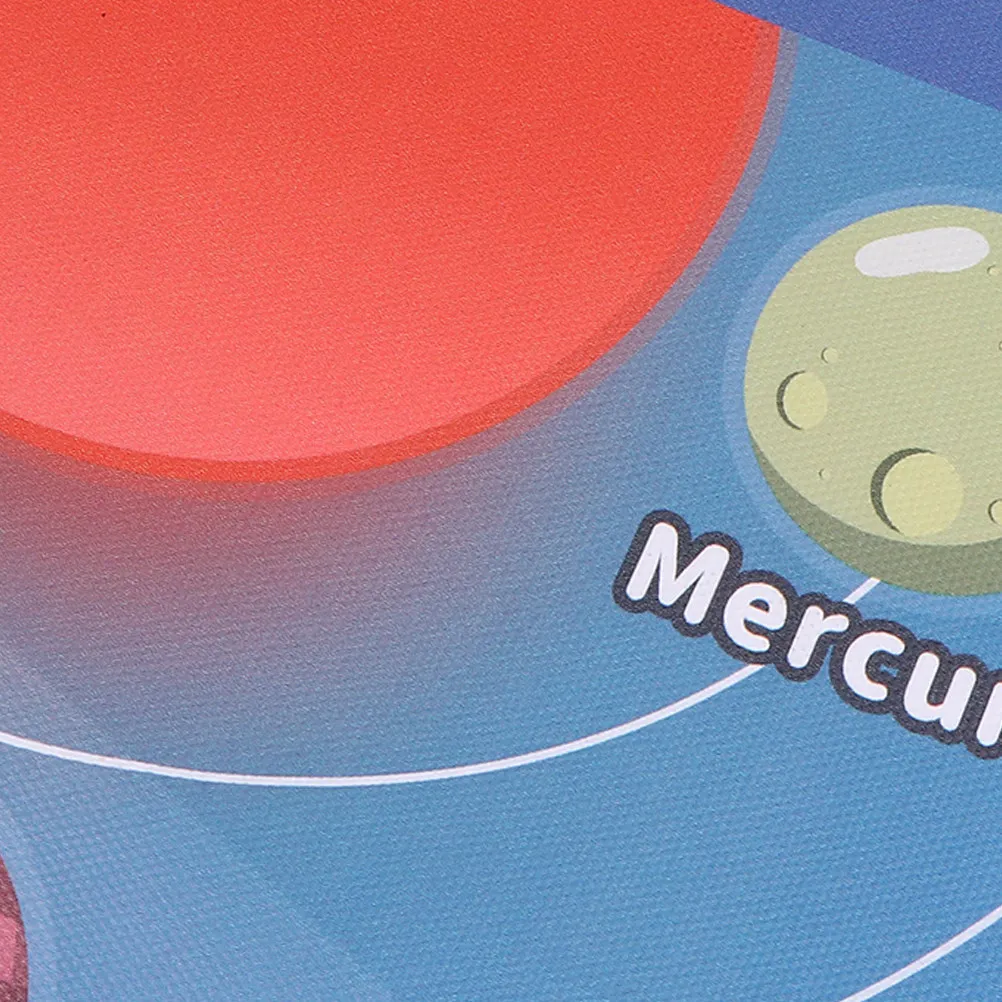 

Набор из 2-х обучающих плакатов «Солнечная система» для дошкольников, настенный декор для детской комнаты, яслей, домашнего обучения