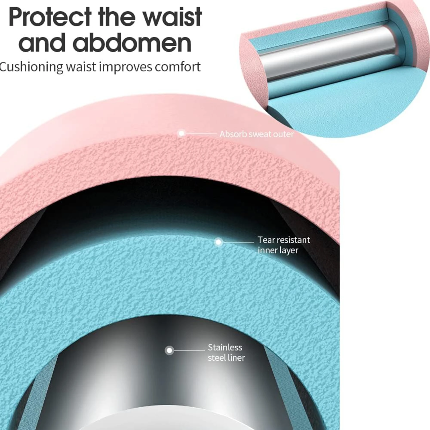 Adjustable, Convenient, and Portable Weighted Hoola Hoop with Soft Padding for Effective Women's Weight Loss Goals - Intense Det