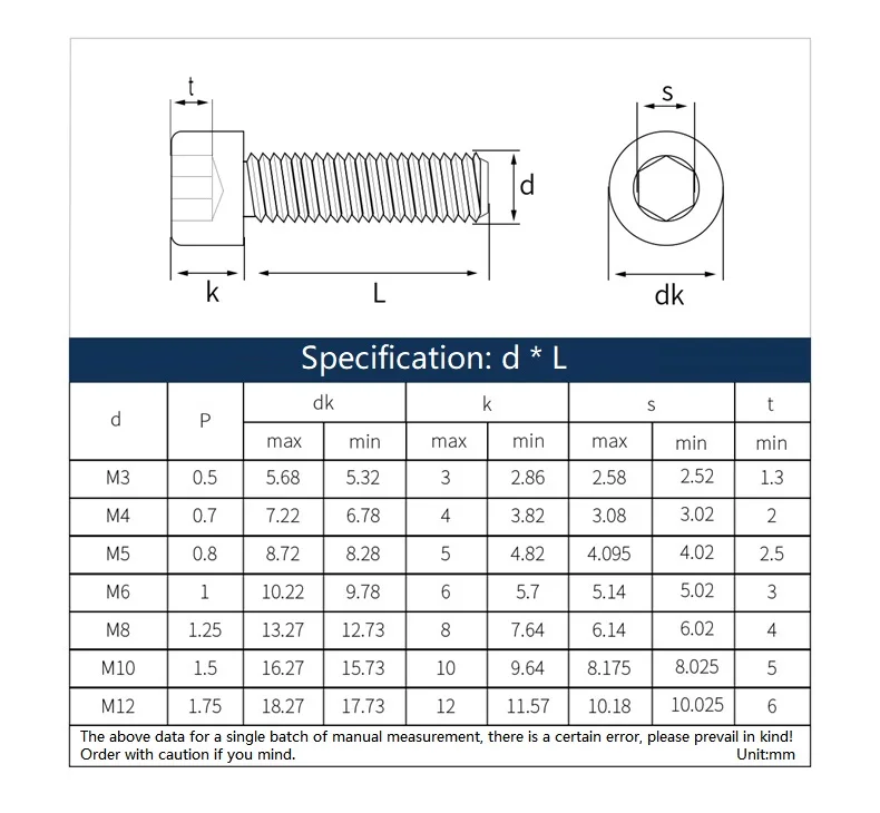 Beicai M3 M4 M5 M6 M8 M10 M12 White Nylon Hexagon Hex Socket Cap Screw Plastic Allen Driver Bolt For Insulation Use