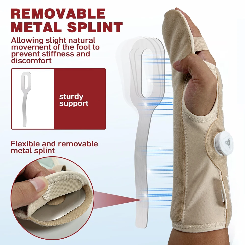 Adjustable Knob Resting Hand Splint - Carpal Tunnel Wrist Brace for Night Support,Removable Finger & Wrist Splints for Arthritis