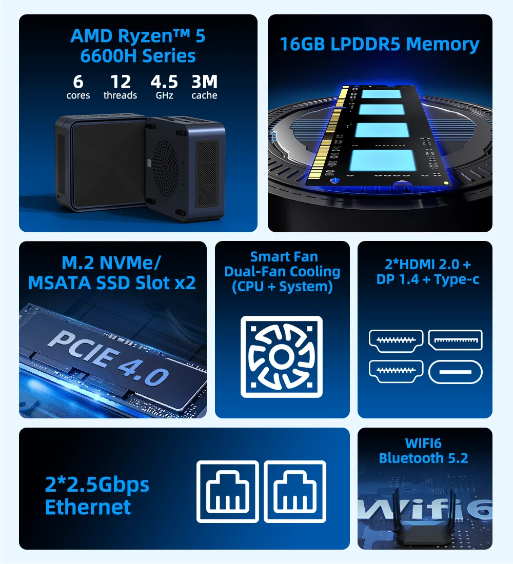 Texhoo MINI PC AMD Ryzen 5 6600H DDR5 SSD Pcle3.0 WIFI6 BT5.2 4.5GHz  Windows 11 Desktop Computer Office PC