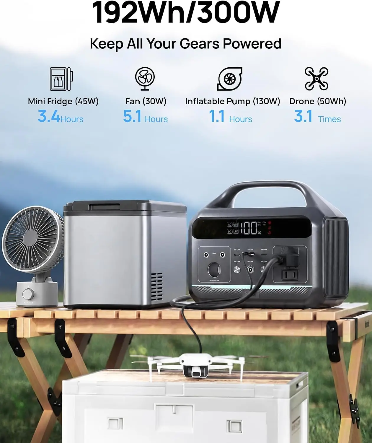 Portable Power Station 300W,192Wh Large Power Bank with 110V AC Outlet,LiFePO4 Battery Backup,8-Ports Solar Generator Fast Charg view 4