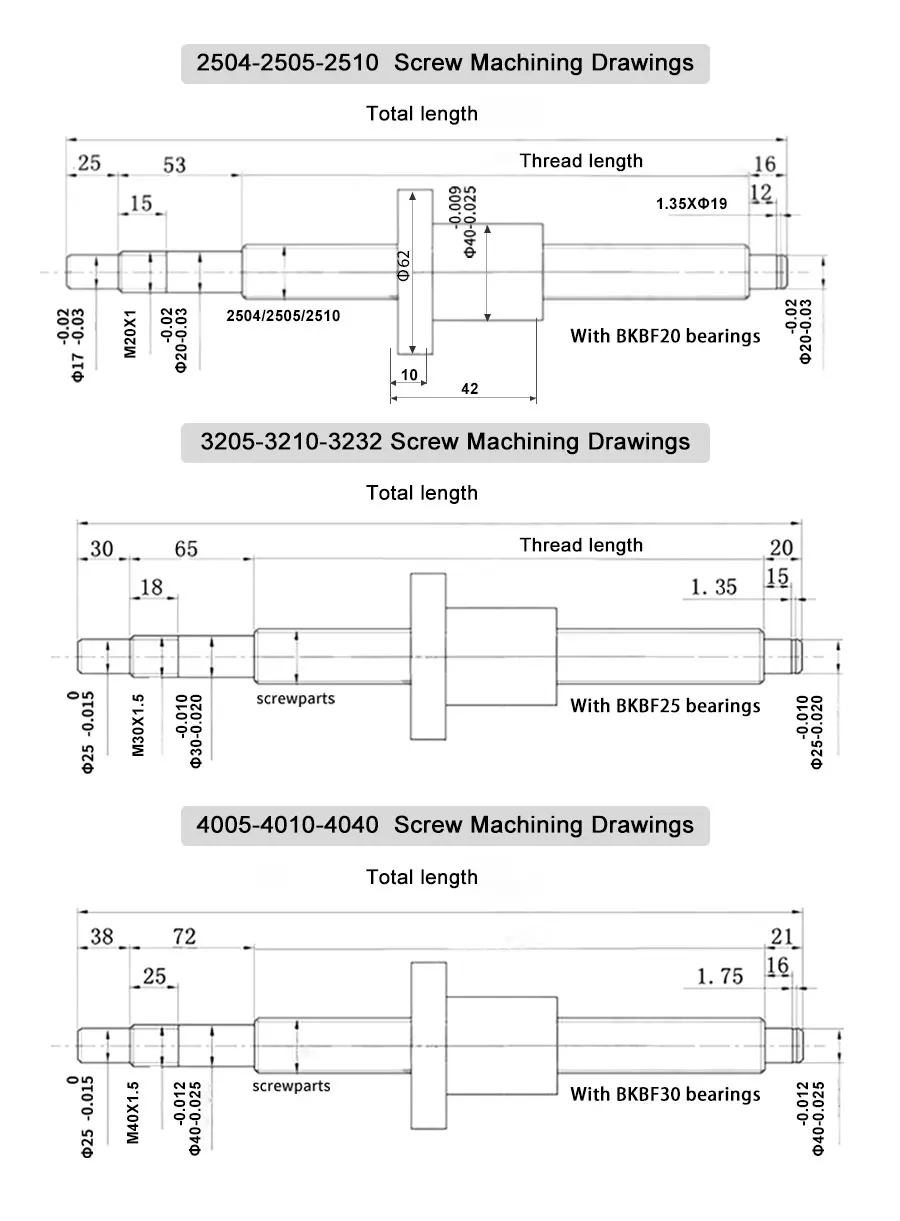 Kugelumlaufspindel-Set SFU1605 RM1605 150mm-1600mm+HM12-57 HM12-60 für Nema23/24 Aluminiumguss BF12+Kupplung XB30*40+DSG16H für CNC-Teile – Detail 7