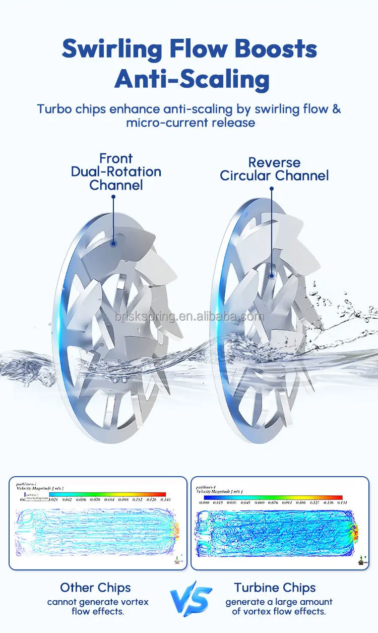 STLF Q2 منقي المياه الخالي من الملح للاستخدام المنزلي بأكمله شريك التحكم في المقياس للمياه النظيفة الآمنة والسباكة طويلة الأمد #4