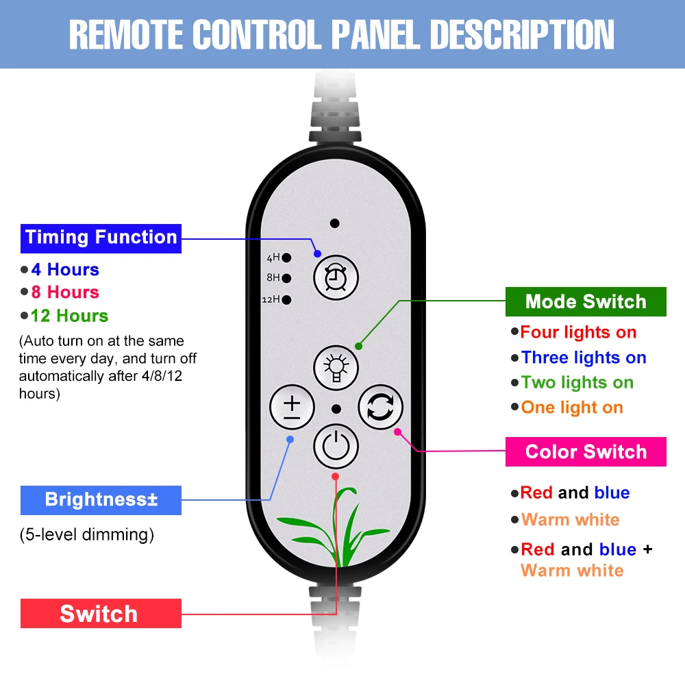 LED Grow Light Full Spectrum Indoor Hydroponic Flower Seeds Vegetables Cultivation Plant Lamp Growth Box Dimming Timing Function