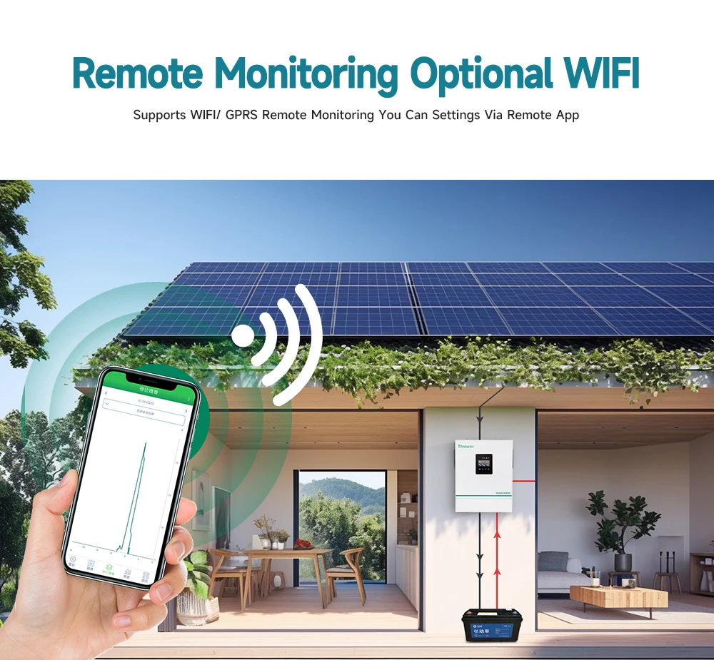 Smart 6kW 48V Built-in MPPT Pure Sine Wave Waterproof Inverter, Off-grid Hybrid Solar Inverter  Rating IP54 - view 5