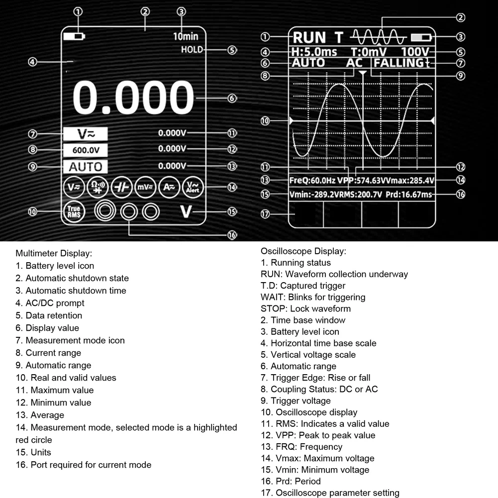 O1X Digital Oscilloscope Multimeter for Measuring AC DC Voltage and Current with 1.5Sa/s to 48MSa/s Sampling Range
