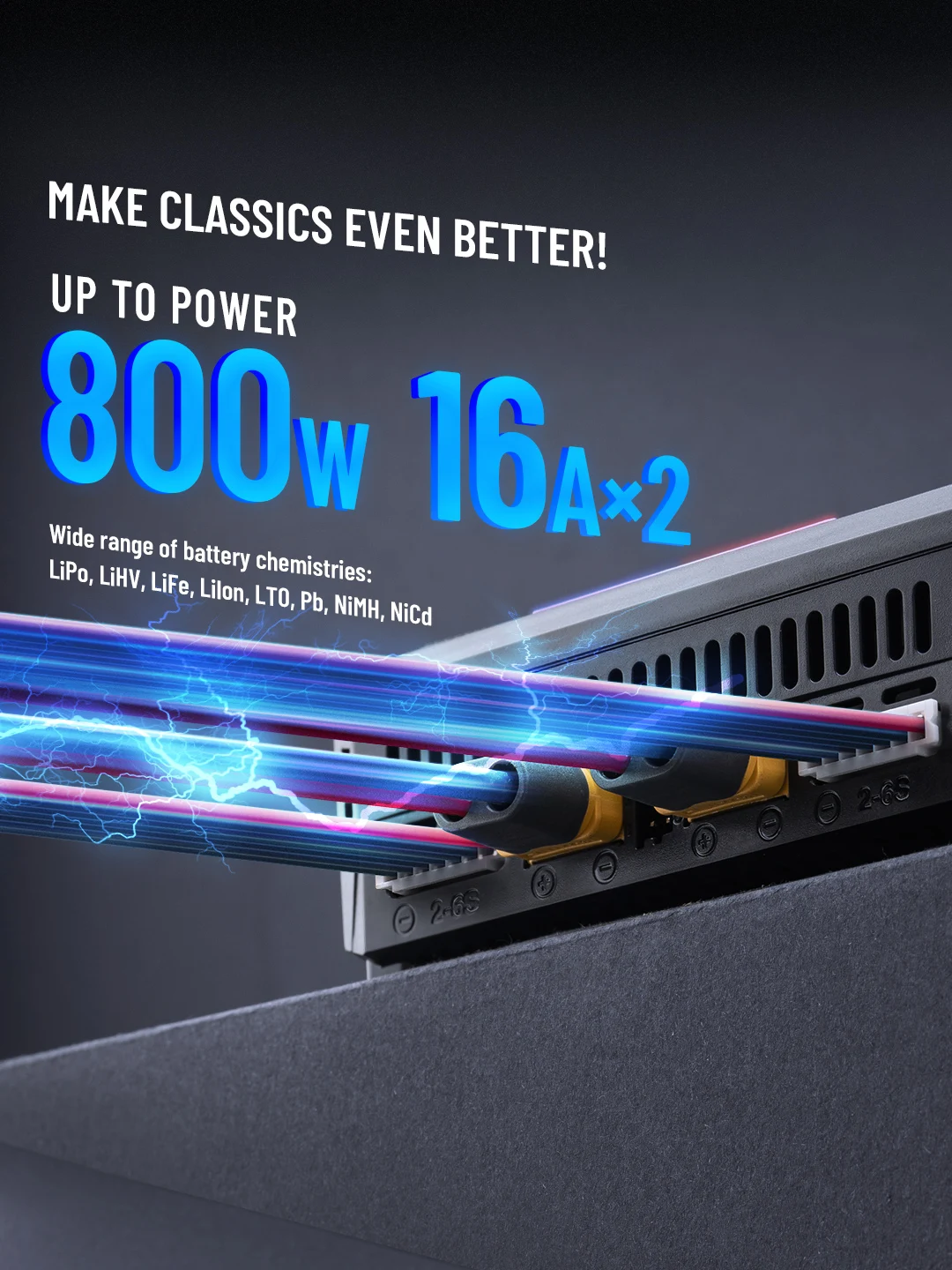 ToolkitRC M6DAC V2 M6DAC Pro Dual Channel Smart Lipo Battery Charger Discharger AC 200W/300W DC 800WX2 28A for 1-6S LiHV