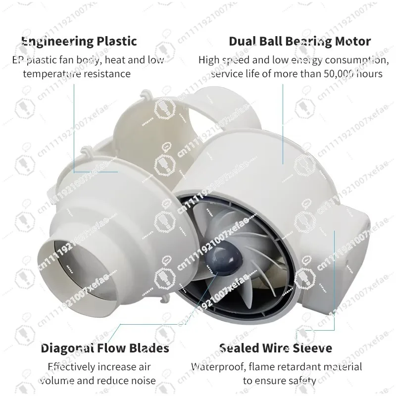 In-Line Ducted Fan Kit, 6-inch 150mm In-Line Ventilation and Exhaust Fan with Speed