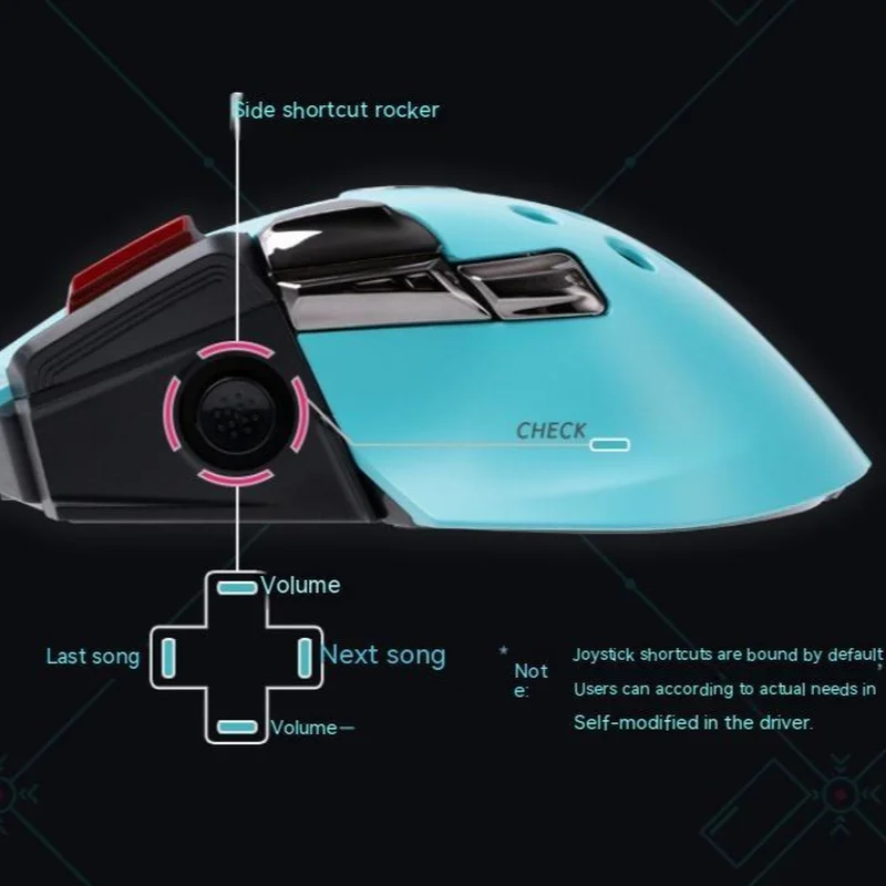 Hatsune Miku Exclusive Drive Wireless Multifunctional Mouse Computer Game Dual Mode Mouse For Controlling Rhythm Birthday Gift