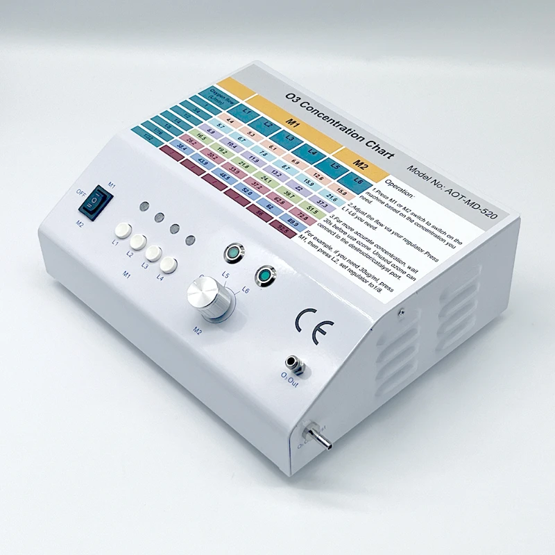 Multifunctional Portable Medical Ozone Generator For Cancer