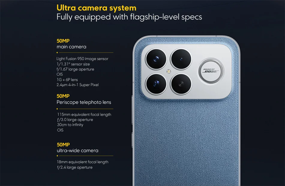 POCO F8 Ultra Global Version Smartphone Snapdragon 8 Elite Gen 5 50MP 6.9" 120Hz display 6500mAh battery