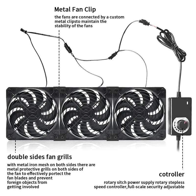 TEUCER 12cm Btc Mining Machine Chassis Workstation Cabinet Radiator Large Air Volume 3000RPM Server Case Cooling System Fan Kit