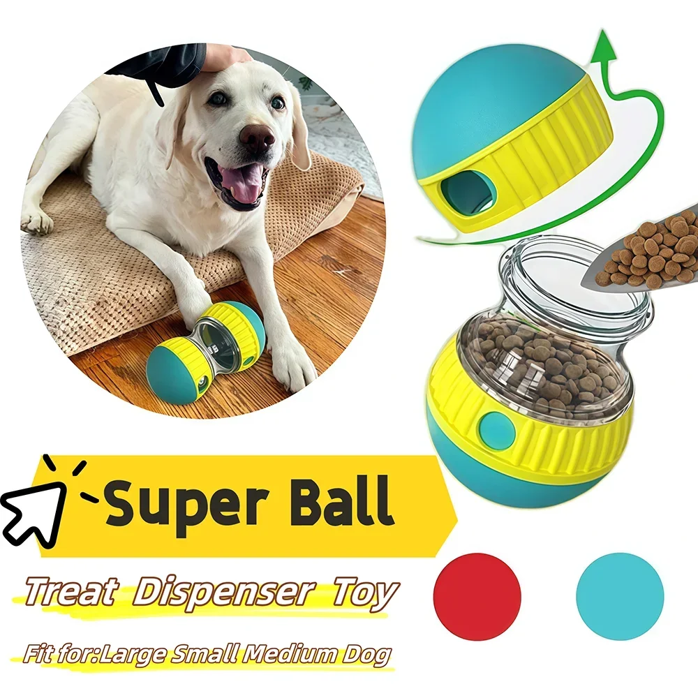#1 Treat Dispensing Dog Toys Comparison Guide
