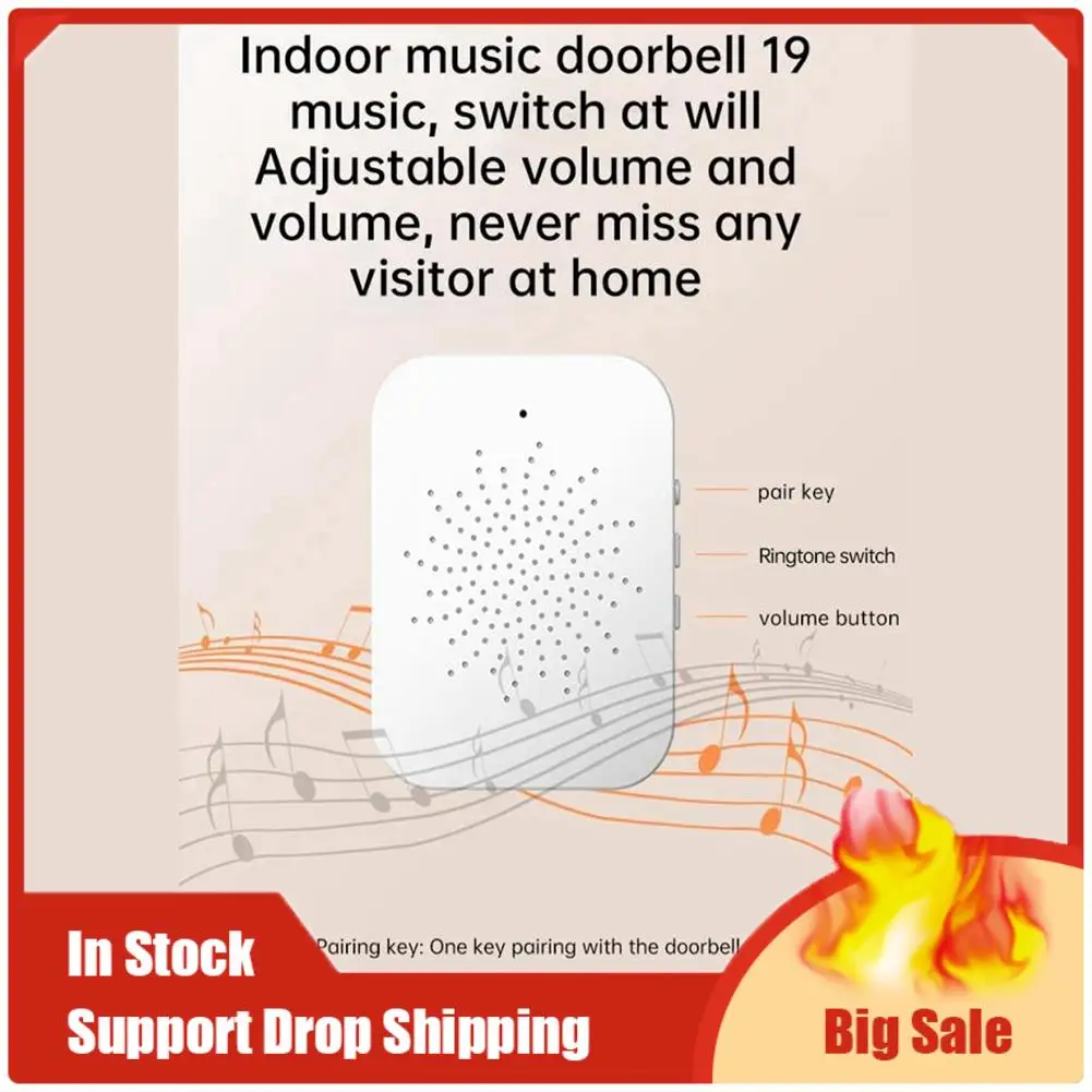 TOP ข้อเสนอ Tuya สมาร์ท Doorbell HD Night Vision WIFI 2-Way Intercom การดูแบบเรียลไทม์สําหรับ Home Security ระบบ