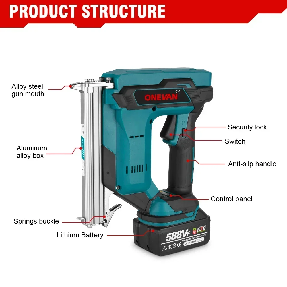 ONEVAN 2Gears 422J Brushless Cordless Electric Nailer Stapler Furniture Staple Gun Woodworking Tools For Makita 18v Battery