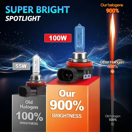 Imagen 2 del producto Bombilla halógena H9 de alta potencia, faro de 50000LM, haz alto/bajo, 12V, 6000K, lámpara de conducción Canbus sin Error, luz blanca superbrillante, 2/4 Uds.