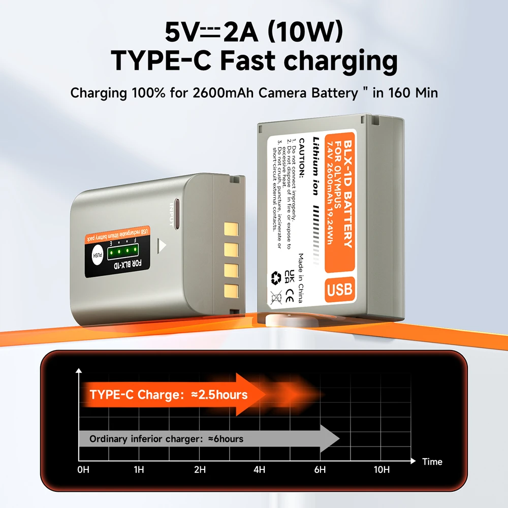 BLX 1 BLX-1 Battery with USB Fast Charging Port for Olympus OM1 MARK II OM-1 OM OM 1 System 2600mAh BLX1 Li-ion Camera Batteries
