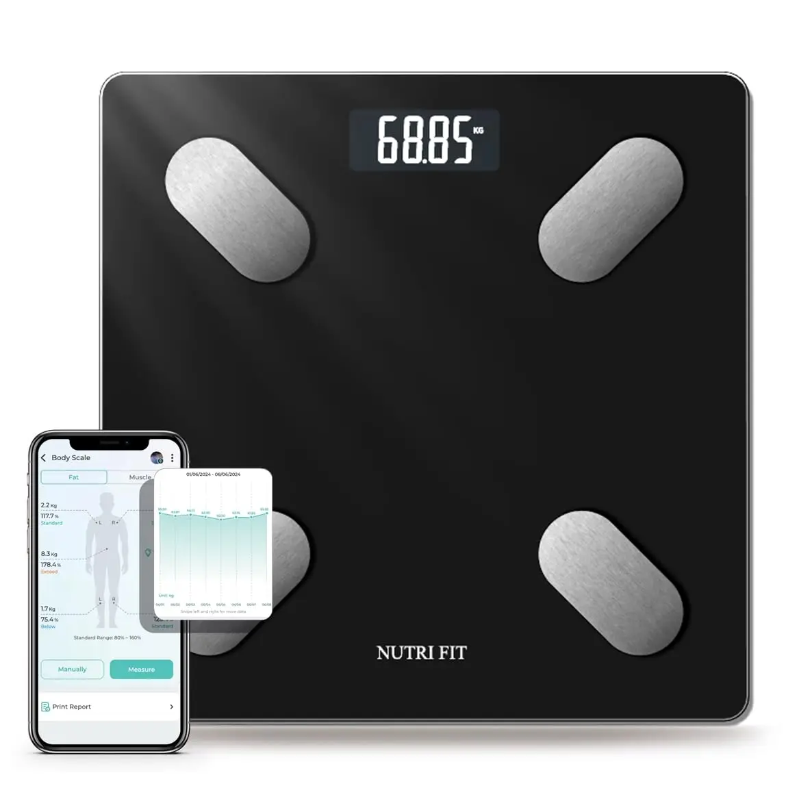 Smart Scale For Bod…