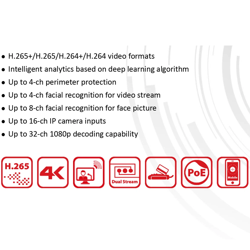 Vikylin H.265 8ch*4K For Hikvision DS-7616NXI-I2/16P/S OEM AcuSense Network Video Recorder Surveillance PoE NVR 16 Channel MD2.0