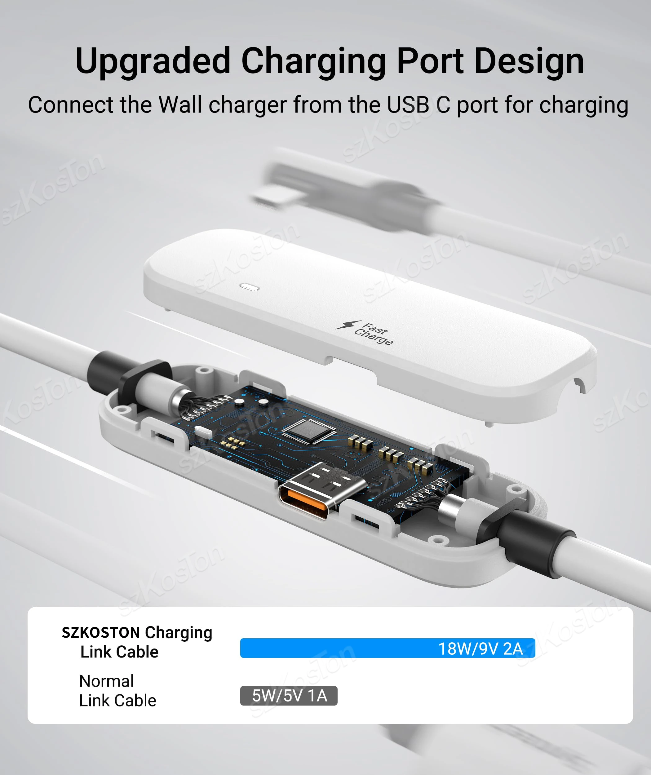 كابل ربط USB3.0 VR عالمي لـ Meta Quest 3S، Quest 3 /2 PICO 4 سماعة رأس VR شحن سريع ملحقات سلك نقل البيانات 16FT