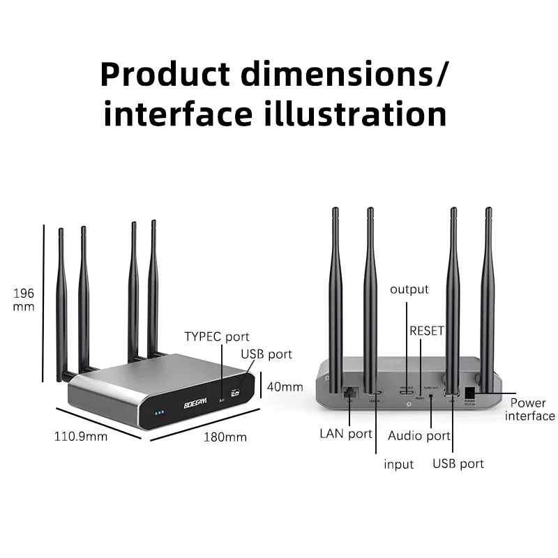 BYOM Wireless Presentation System 4K 60Hz One-Click Multi-Device Mirroring for Conference & Enterprise Rooms, Plug & Play