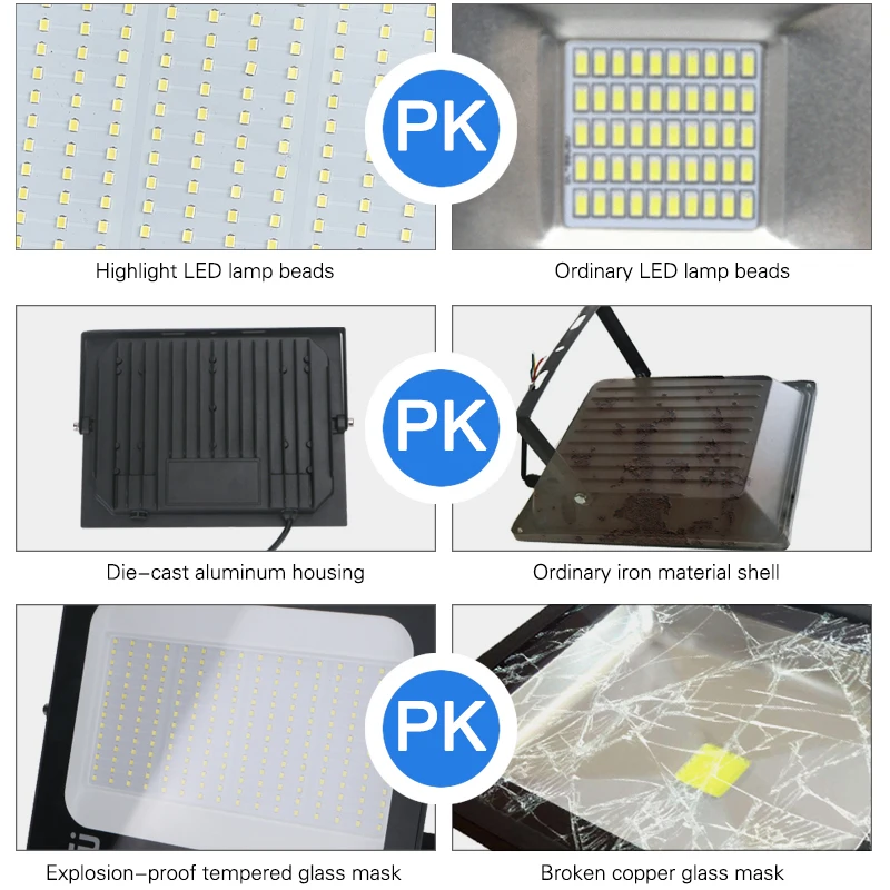 Reflector LED impermeable para exteriores, de 30W lámpara de pared, 50W, 200W, 220 W, 100W, 150W, IP66