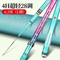 longyin L 6.3M