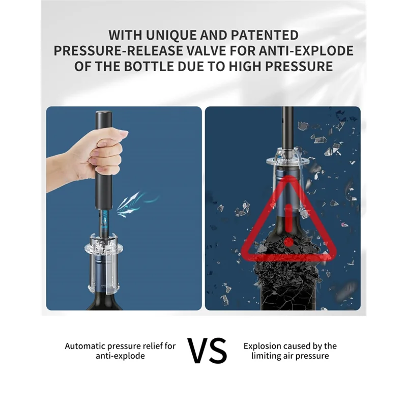 ABBK-مجموعة فتاحة زجاجات النبيذ مع مضخة هواء 4 في 1، قاطع رقائق معدنية، لمدفق النبيذ، سدادة مفرغة وقاعدة تخزين لمحبي النبيذ #2