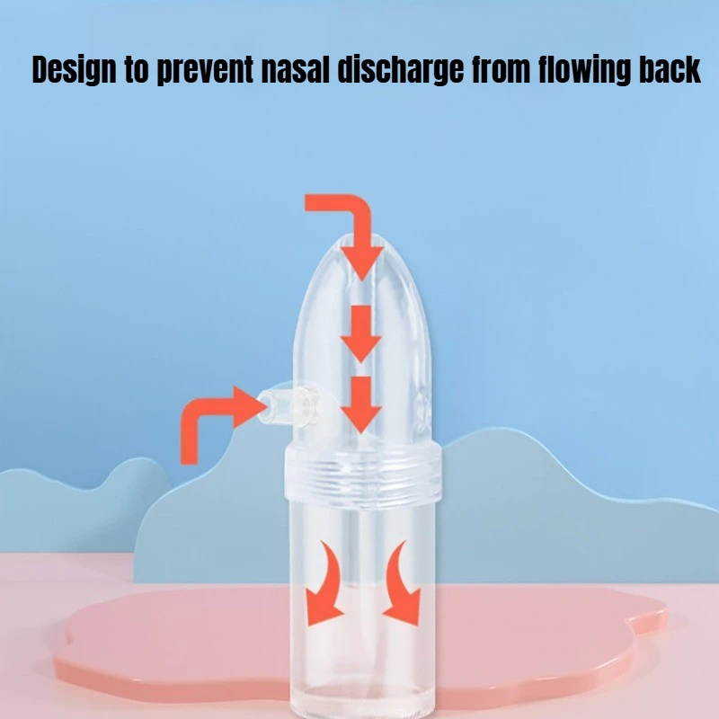 Baby Nasal Aspirator Powerful Hand Pump Nose Sucker Quiet Manual Nose Suctioners for Babies Baby Nasal Sucker Aspirator Snot image 3