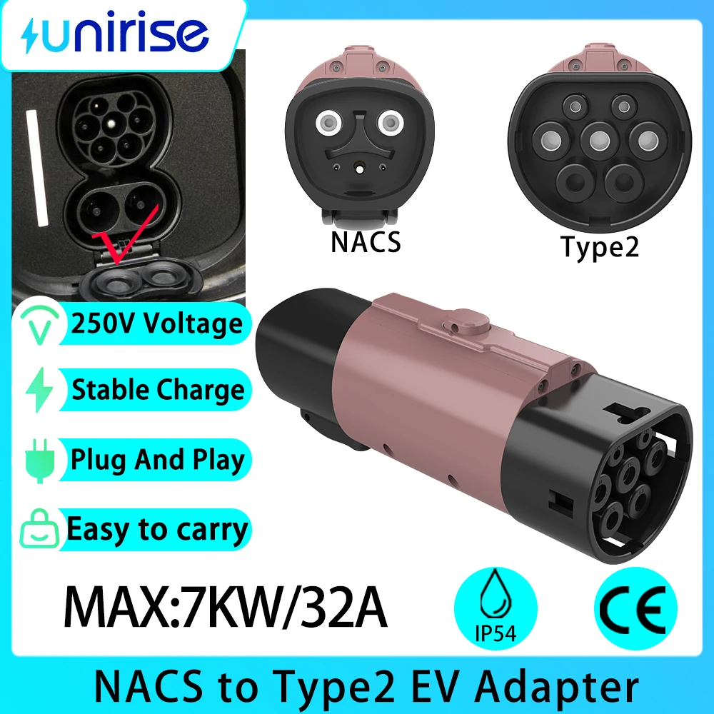 Unirise Nacs To Typ… - image