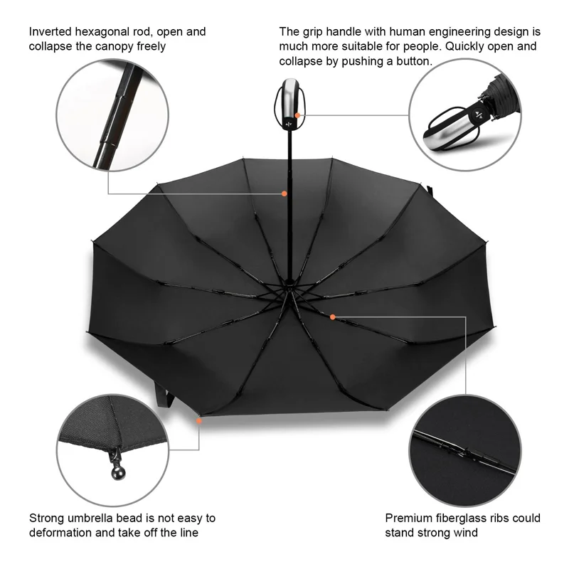Folding Umbrella Men Automatic UV Parasol Portable Strong Wind Resistance Waterproof Bumbershoot Raining Snowing For Xiaomi view 3