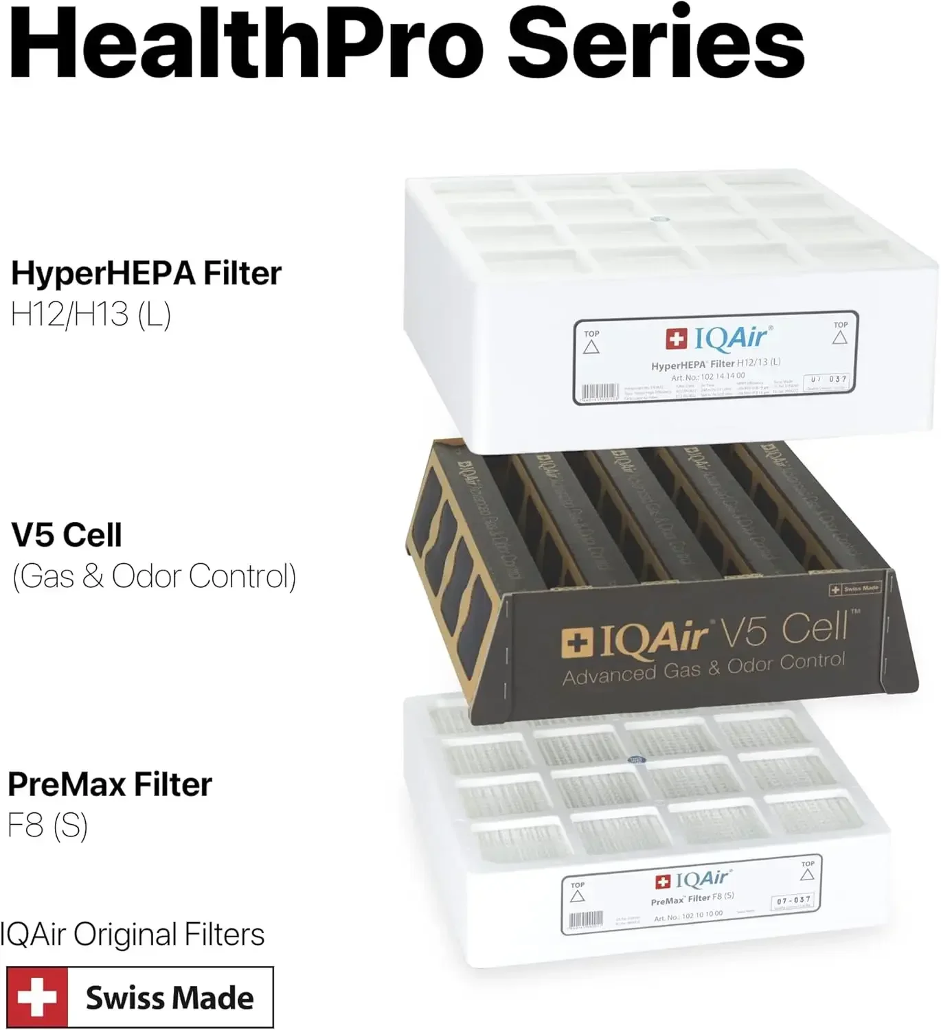 IQAir 3-in-1 Filter Bundle - Genuine Replacement Filters for HealthPro Plus System - PreMax Pre-Filter - V5 Cell Gas & Odor