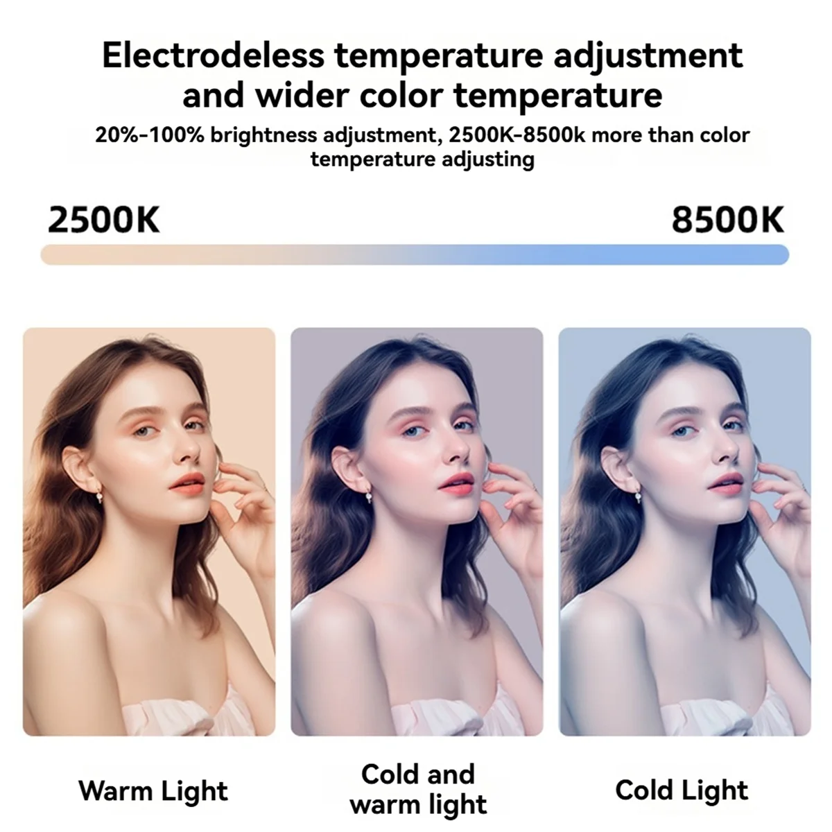 新しいハンドヘルドリングLED充電式フィルライト、携帯電話ライブ放送写真デスクトップ自撮りライト