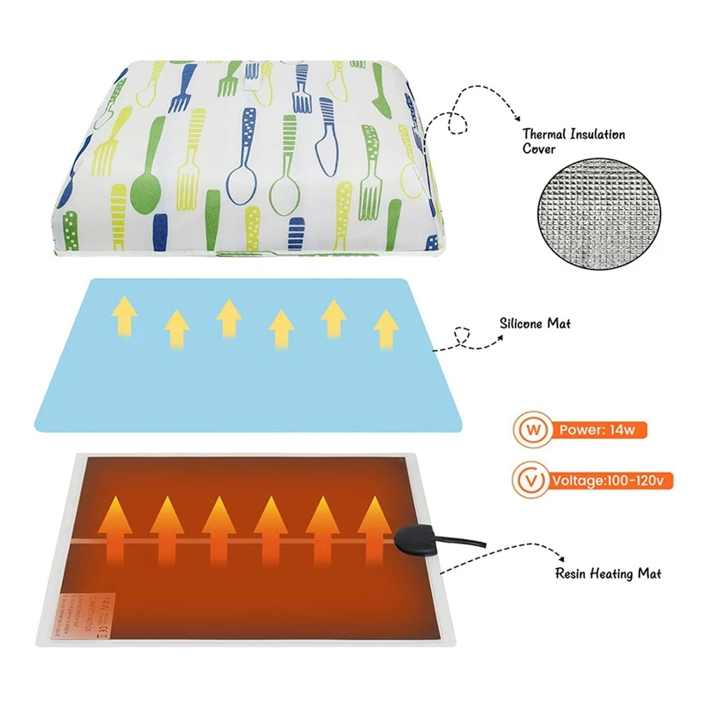 Resin Heating Pad Resin Dryer Heating Pad Kit With Timer And Lid,Easy To Use, Epoxy Resin Supplies, DIY Resin Craft US Plug