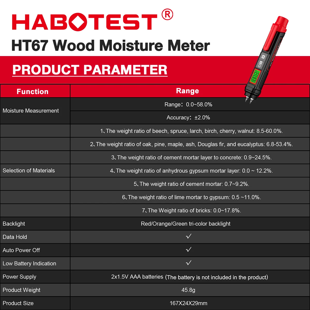 Wood Moisture Meter Portable Pen Type Digital LCD Display Professional Wood Humidity Tester Concrete Cement Brick Moisture Meter