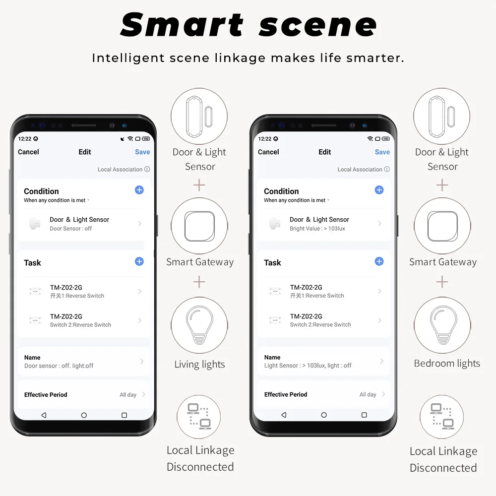 Tuya Smart Zigbee Wifi 2 in 1 Magnetic Window Door Sensor Light Sensor Lighting Detector Work With Smart Life Alexa Google Home