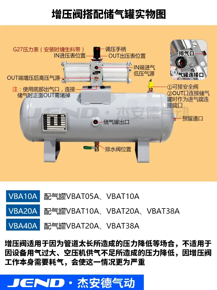 VBA هوائي صمام معزز اسطوانة مضخة معززة ضغط الهواء الغاز مضخة معززة 10A-02/20A-03/40A-04GN
