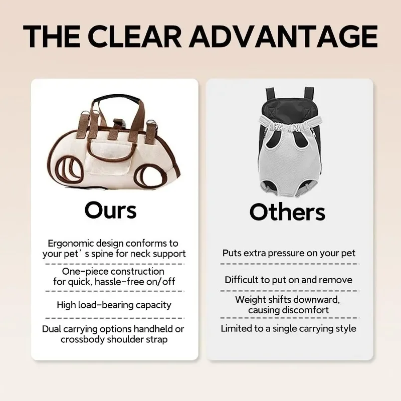 Thumbnail 4 - #79 Puppy Travel Bags Comparison Guide