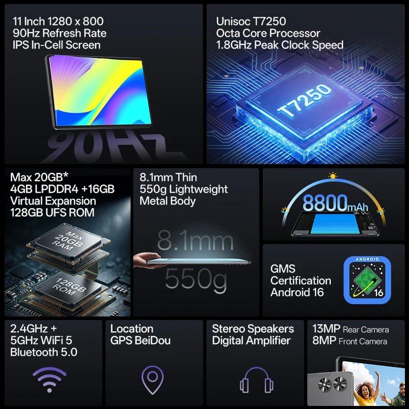 SVITOO Tablet 2026 Android 16 11 Inch 90Hz HD IPS Screen Unisoc T7250 Octa-Core Processor 4GB Physical RAM + 16GB Virtual RAM 128GB ROM 1TB Expandable 8800mAh Battery 2.4GHz 5GHz WiFi 5 Bluetooth 5.0 GPS Widevine L1 With Case Keyboard Mouse Stylus Stand