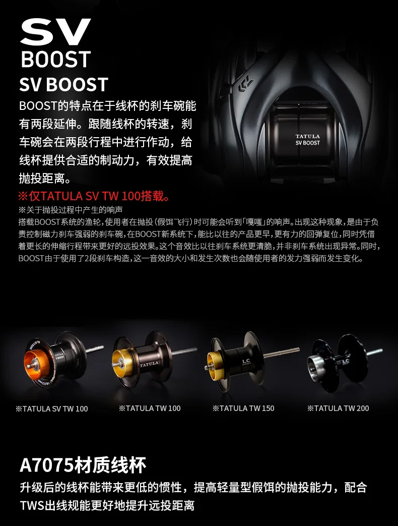 2025 NEUE DAIWA TATULA SV TW 100/TW 150/TW 200 Baitcast Angelrolle 7+1BB Drag 5-6KG Salzwasserrollen – Detail 5