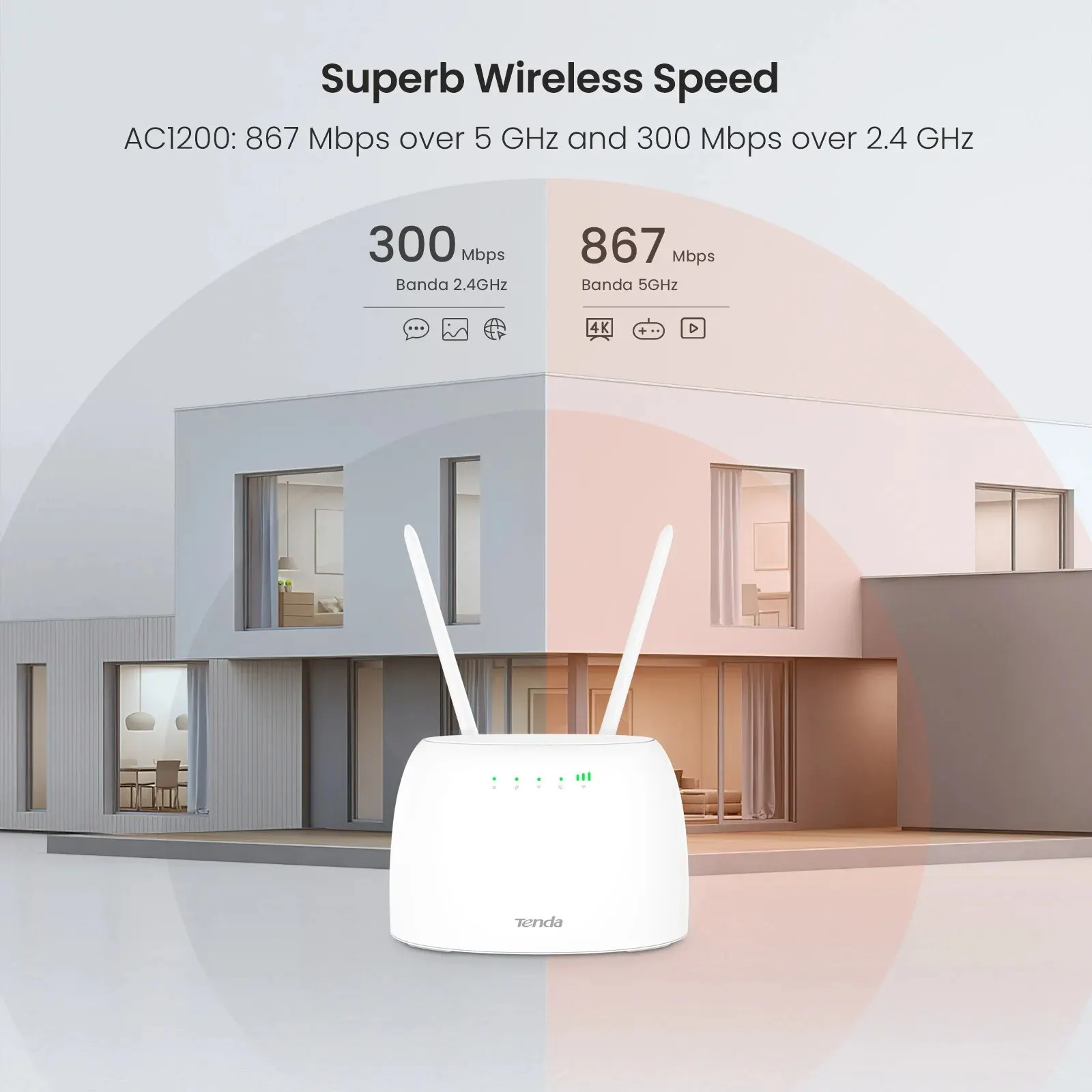 Tenda เราเตอร์4G เราเตอร์ซิมการ์ด LTE CAT4 150Mbps เราเตอร์ AC1200ไร้สายฮอตสปอต64ผู้ใช้เราเตอร์ WIFI 4G เวอร์ชั่นสากล