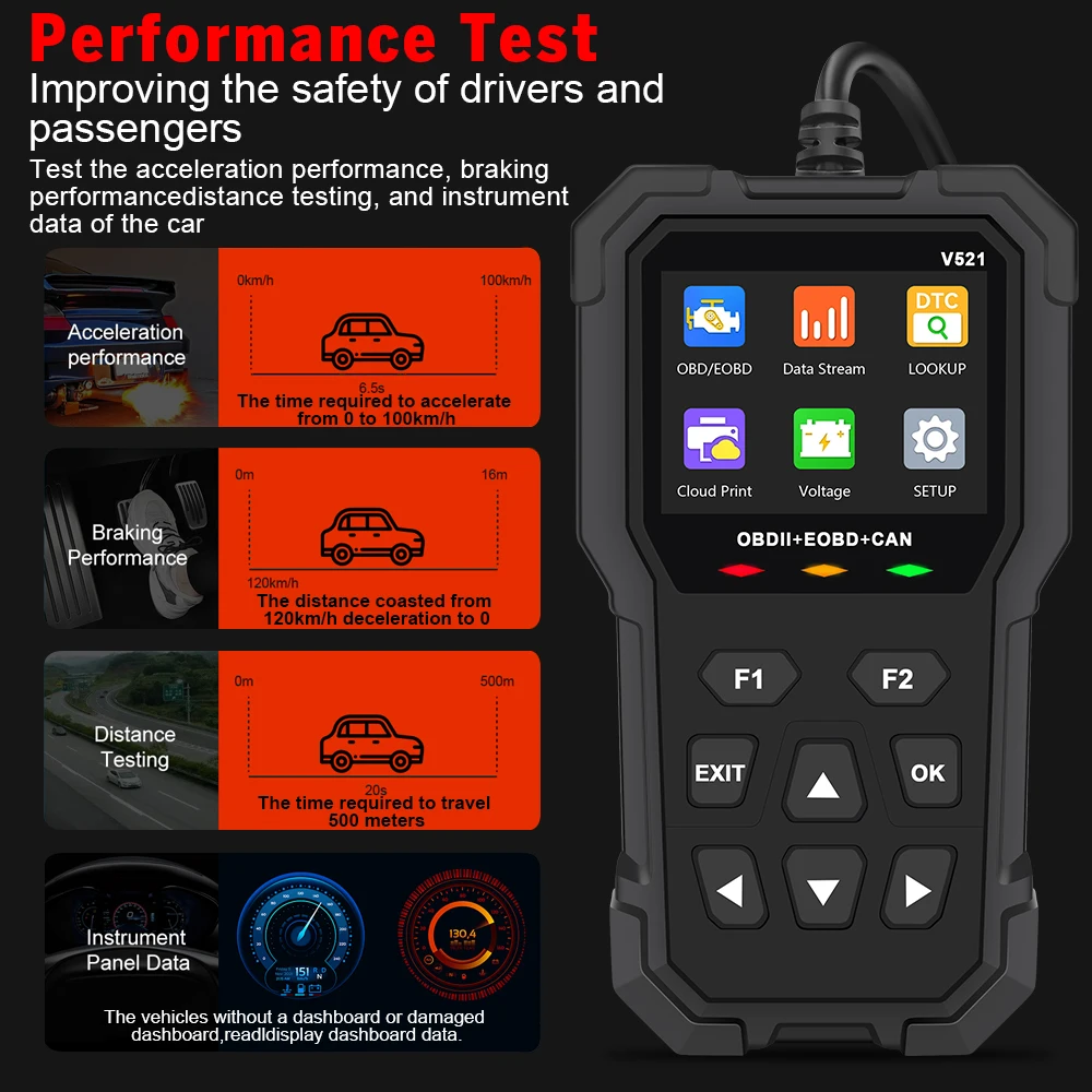 OBD2 Scanner Live Data V521 OBDII Diagnostic Code Reader Tool Check Engine OBDII OBD Battery Voltage Test Model 6/8 Scan