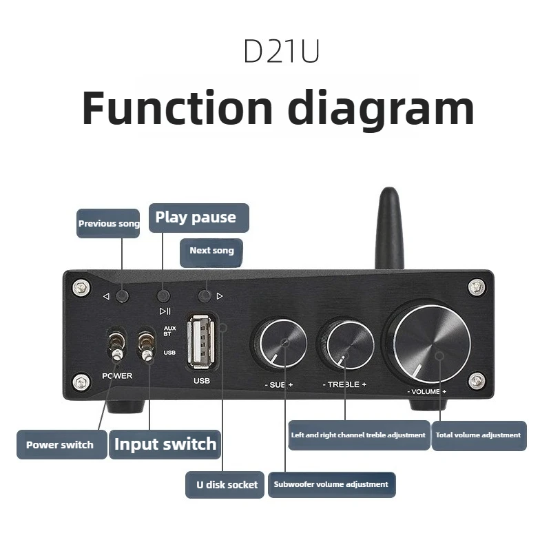 TPA3116 2.1 High Power Class D U Disk, Audio Digital Fever HiFi Bluetooth 3034 5.1 Power Amplifier Home Power Amplifier