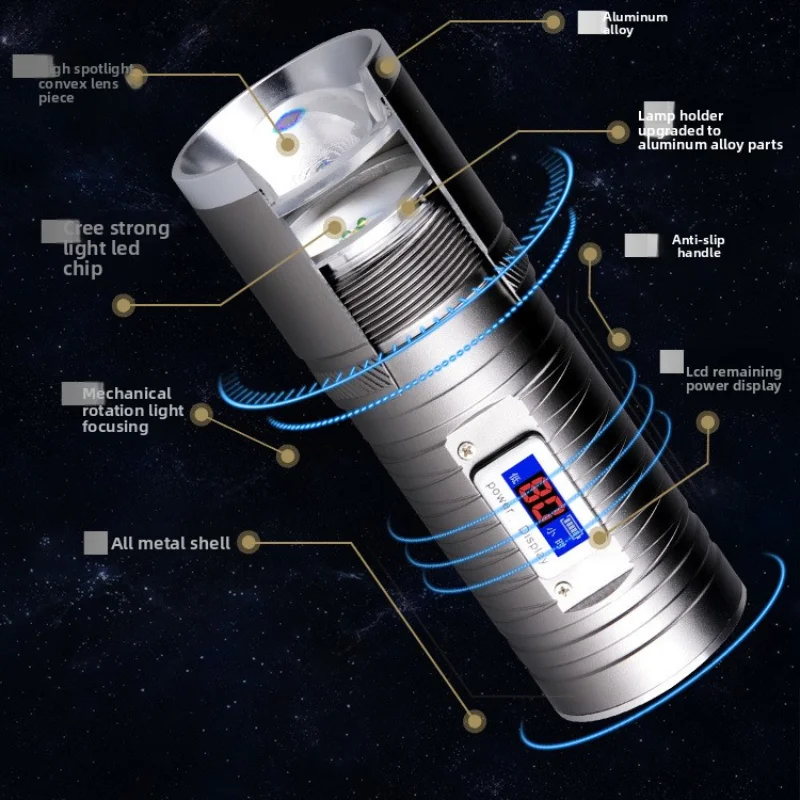 4-источник света с возможностью масштабирования, рыболовный светильник, синий, фиолетовый, двойной источник света, фонарик с зарядкой через USB, длительный срок службы для ночной рыбалки, кемпинга