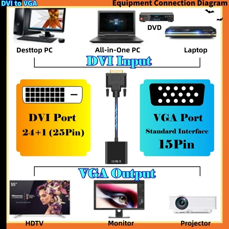 Full HD 1080P DVI to VGA Adapter DVI-D Male to VGA Female Adapter 24+1 25Pin to 15Pin Cable Converter for PC Computer Monitor